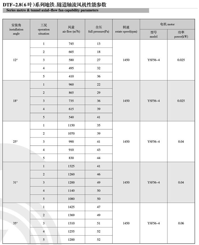 1740453368.jpg 2022041914095131.jpg