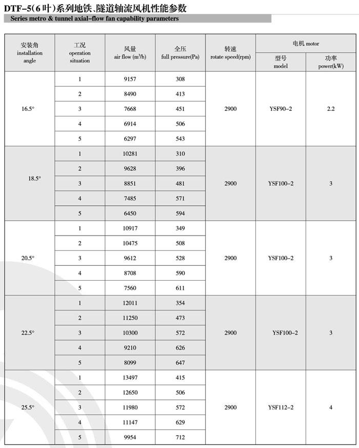 1740453537.jpg 2022041914122837.jpg