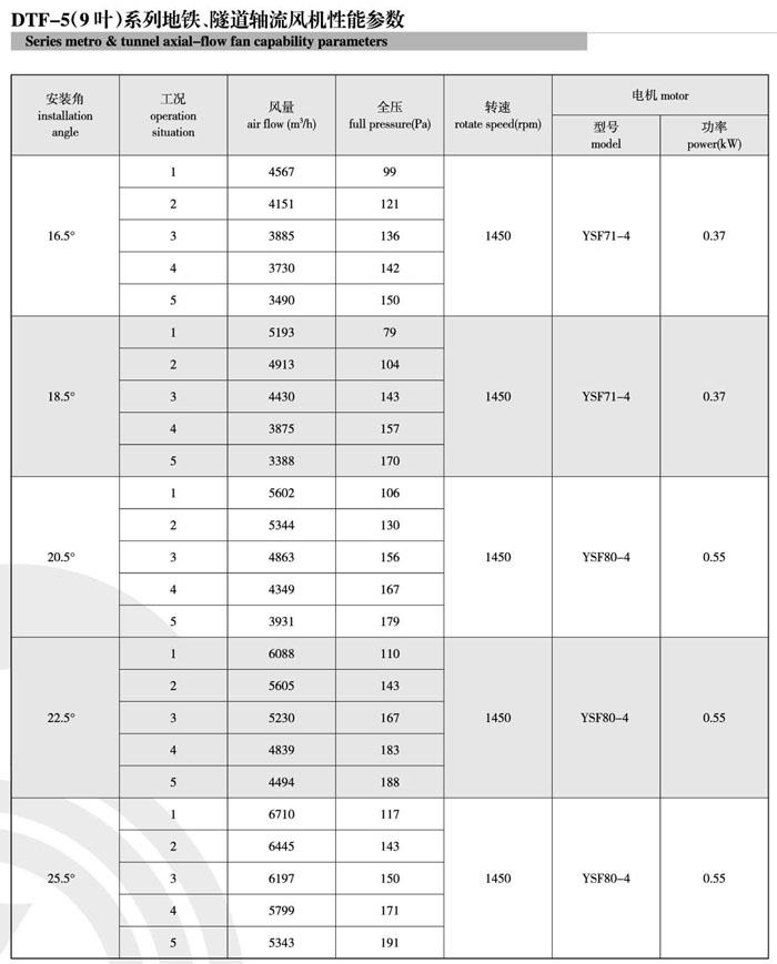 1740453605.jpg 2022041914124621.jpg