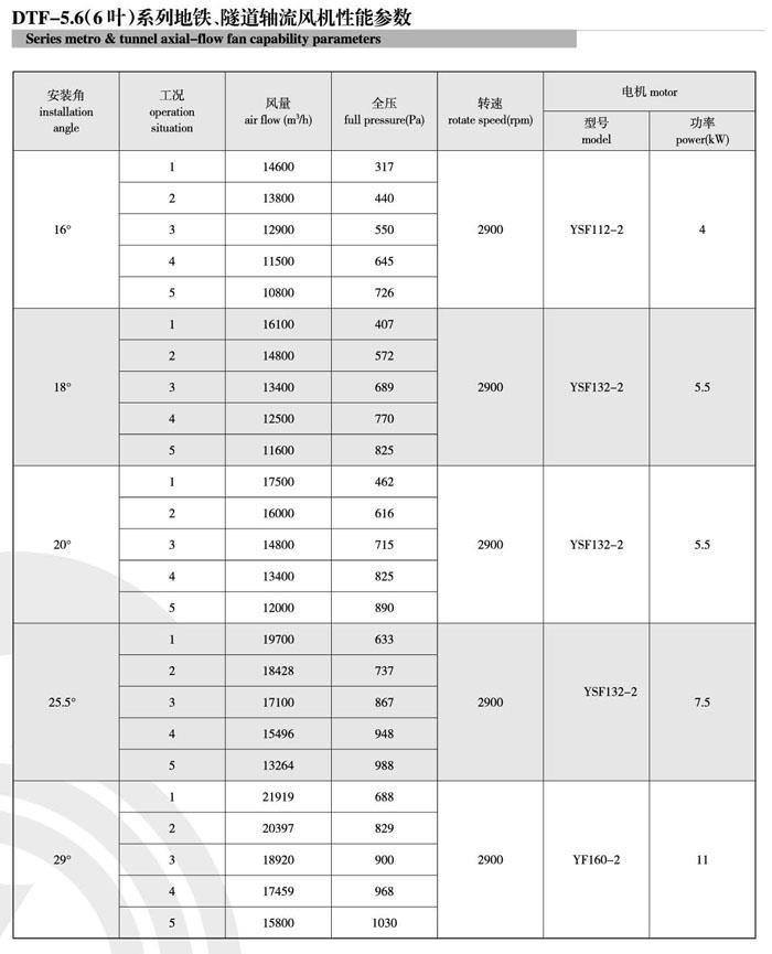 1740453620.jpg 2022041914125016.jpg