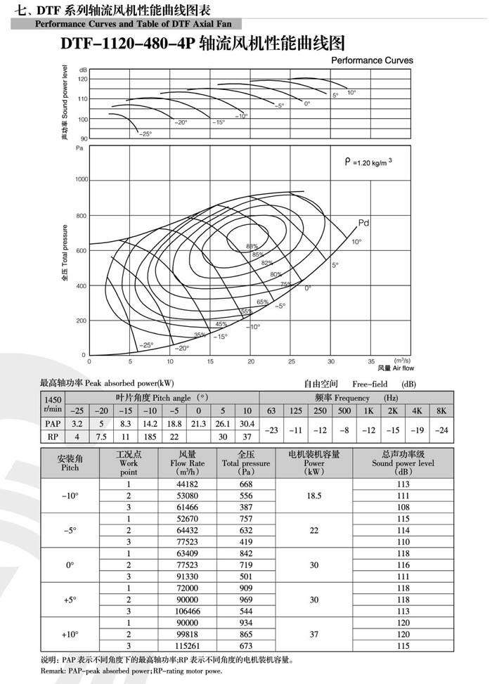 1740460846.jpg 2022041914374176.jpg