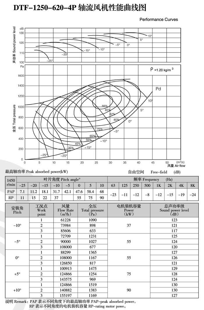 1740460881.jpg 202204191437530.jpg