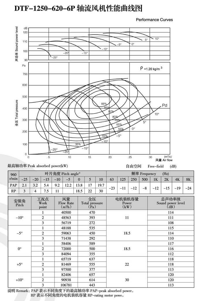 1740460898.jpg 2022041914375965.jpg