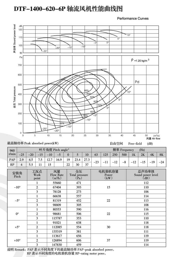1740460944.jpg 2022041914383329.jpg