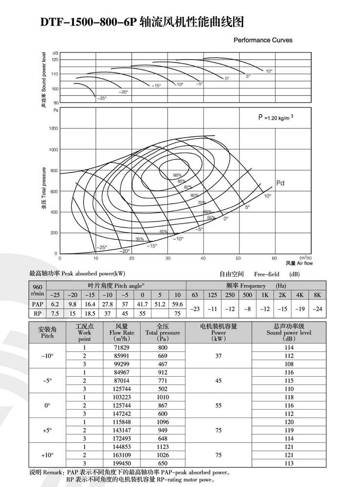 1740461019.jpg 2022041914390458.jpg