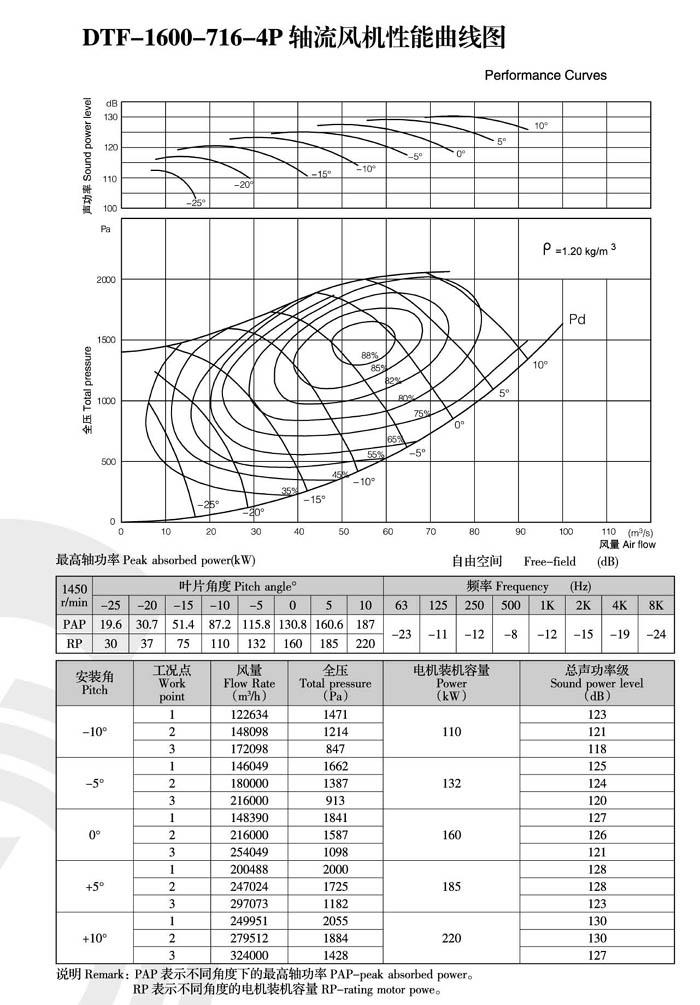 1740461032.jpg 2022041914391129.jpg