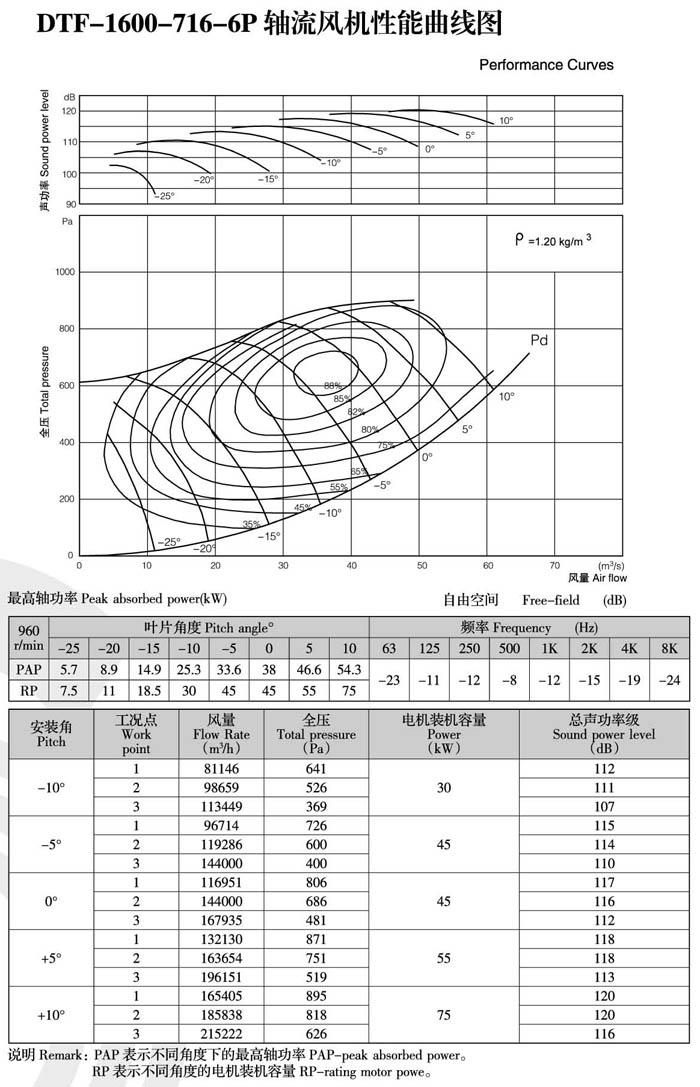 1740461062.jpg 2022041914394236.jpg