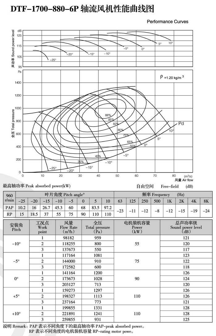 1740461113.jpg 2022041914395987.jpg