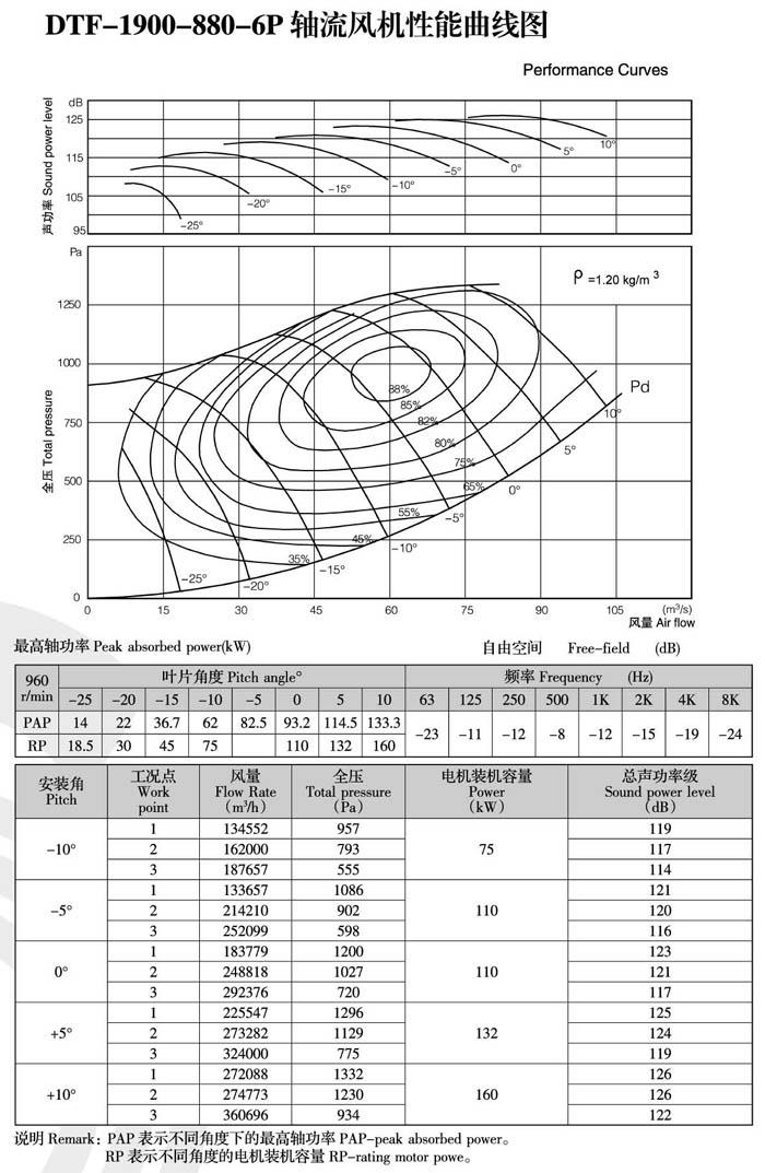 1740461178.jpg 202204191440145.jpg