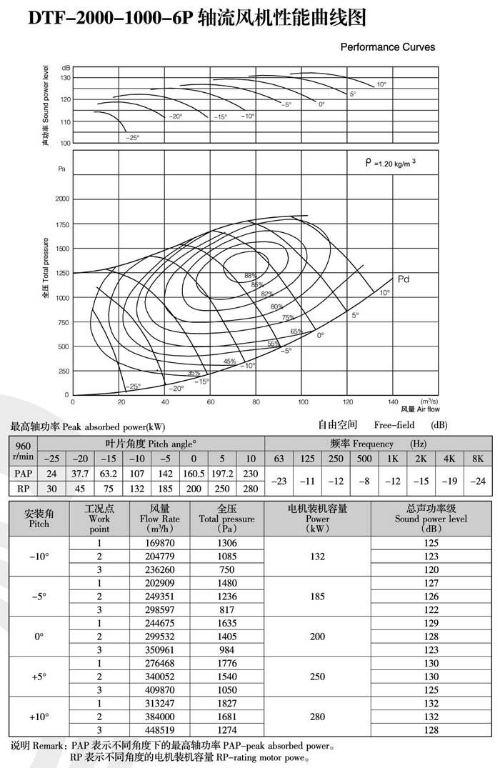 1740461228.jpg 2022041914405729.jpg