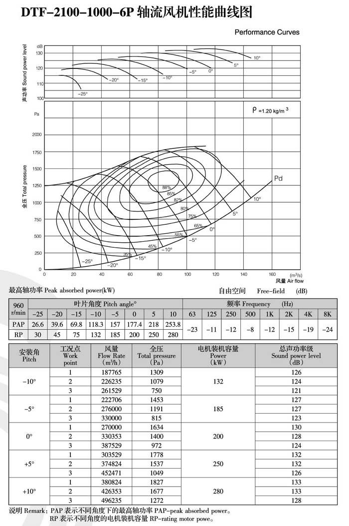 1740461293.jpg 2022041914411990.jpg