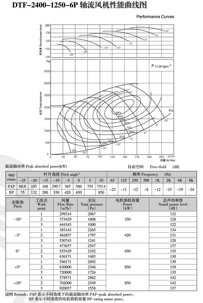 1740461451.jpg 2022041914461788.jpg