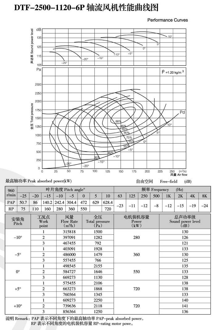 1740461466.jpg 2022041914464159.jpg